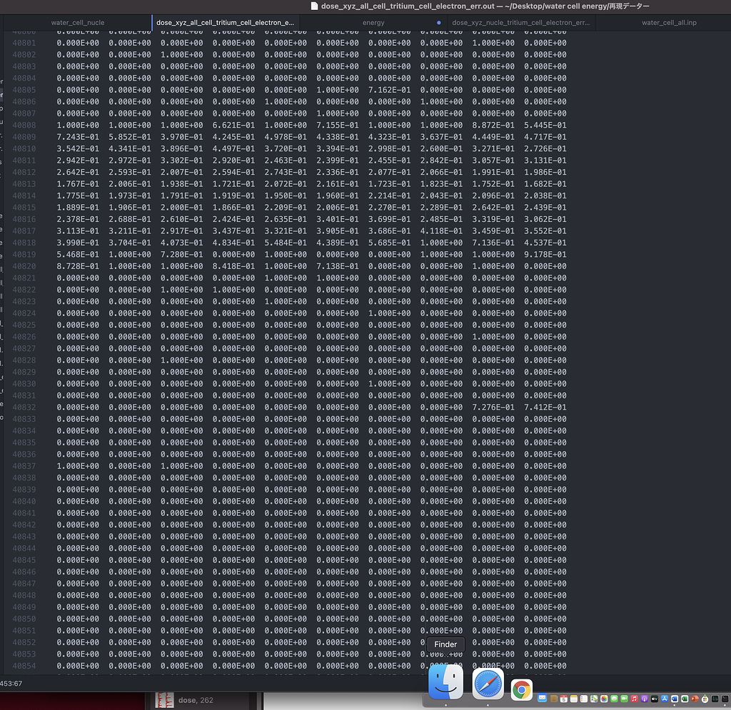 dose _xyz.outファイルの見方がわかりません。 - 質問 - PHITS Forum